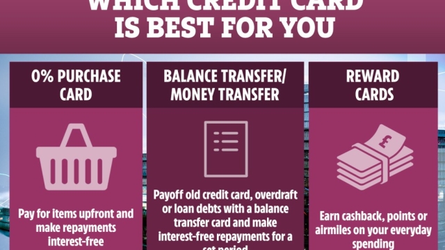 The Ultimate Guide to Mastering Credit Cards and Auto Loans