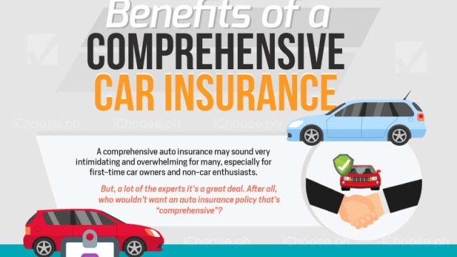 Driving with Confidence: The Ultimate Guide to Car Insurance