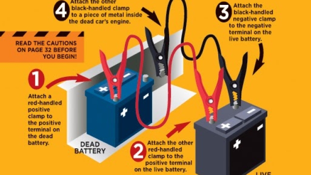 Unlocking the Secrets of Car Jump Starts and Lockouts