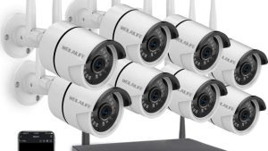 The Eyes That Never Sleep: Unveiling the Power of Security Cameras