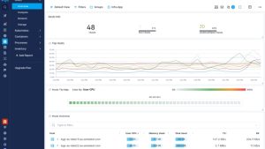 The Watchful Eye: Exploring the World of Web Monitoring