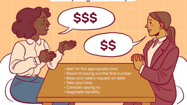 Mastering the Art of Salary Negotiation: A How-To Guide for Success