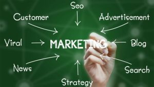 Unleashing the Power of Digital Marketing: Innovative Strategies for Success